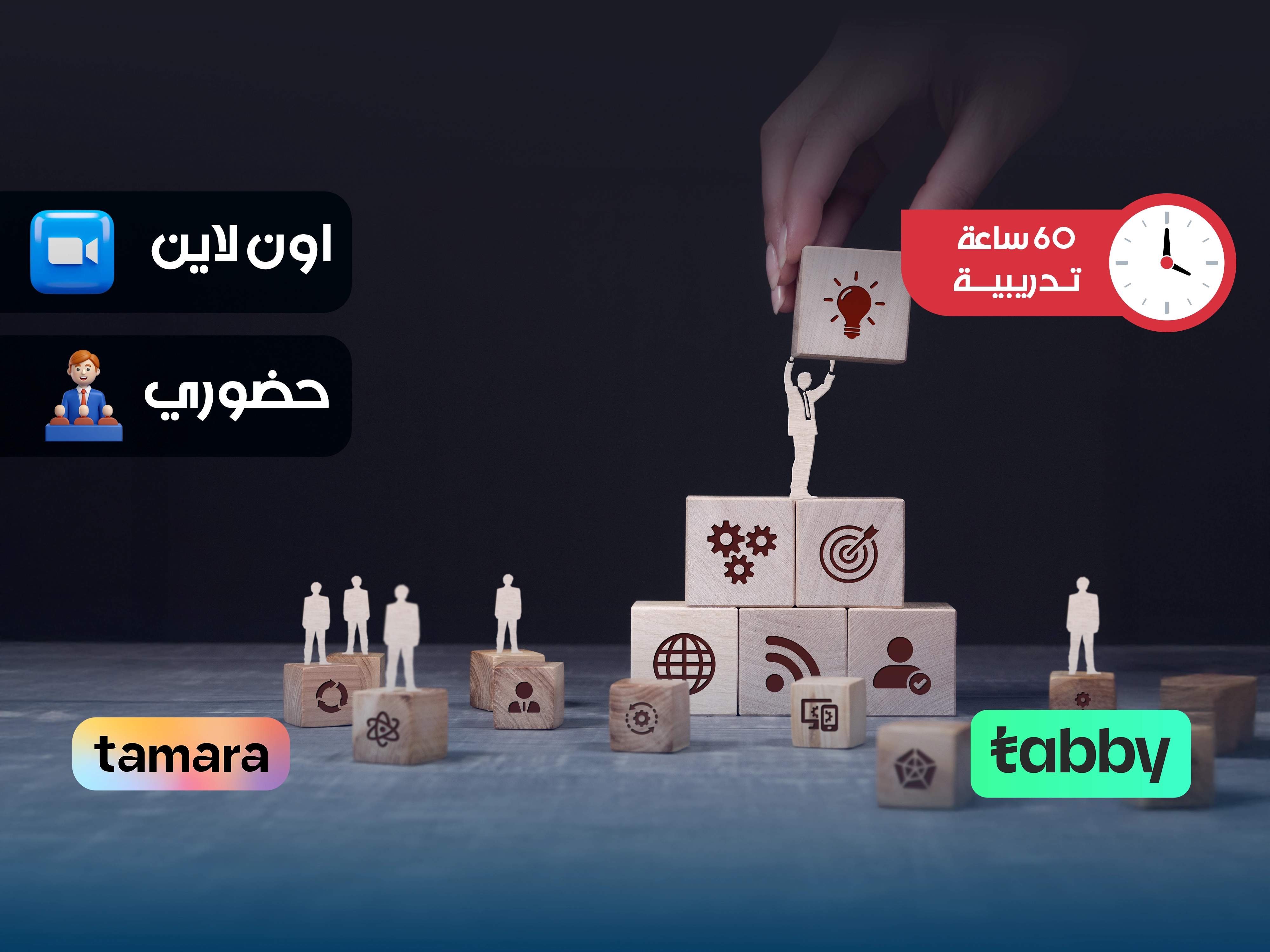 الدبلوم التدريبي في إعداد القادة وريادة الإعمال